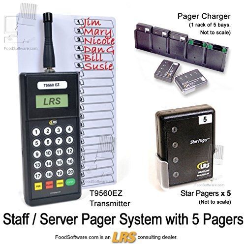 Long Range Systems Server Paging System Kit