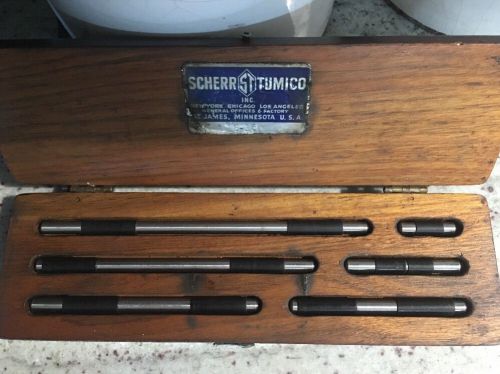 Scherr Tumico Tools