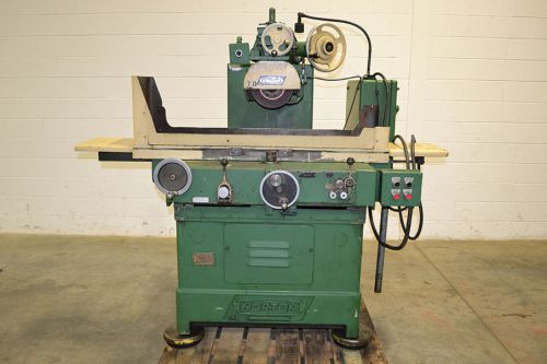 Norton 8&#034; x 24&#034; Hydraulic Surface Grinder