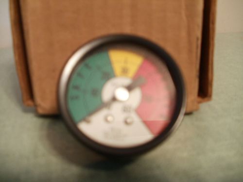 Marsh Pressure Gauge