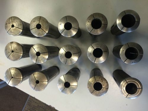 Hendey Collet Set