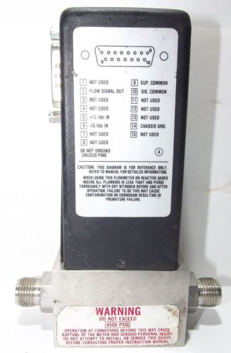 Omega Engineering FMA-8502 Mass Flowmeter  - 50 SCCM Flow meter for N2