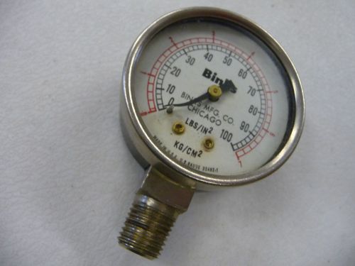 BINKS GAUGE ------------------ USED --------  GOOD CONDITION  ------- GOOD COST