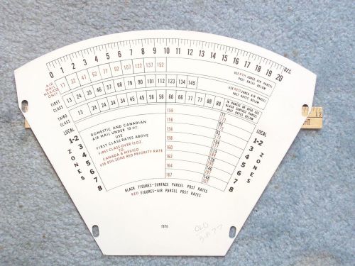 1976 PARCEL POST RATES WEIGH SCALE PANEL ALUMINUM 20 OZ POSTAL ZONES CALCULATOR