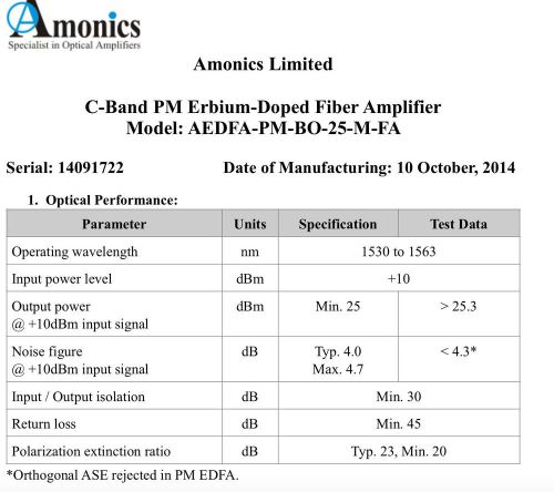 Amonics limited c-band pm erbium-doped fiber amplifier model: aedfa-pm-bo-25-m-f for sale