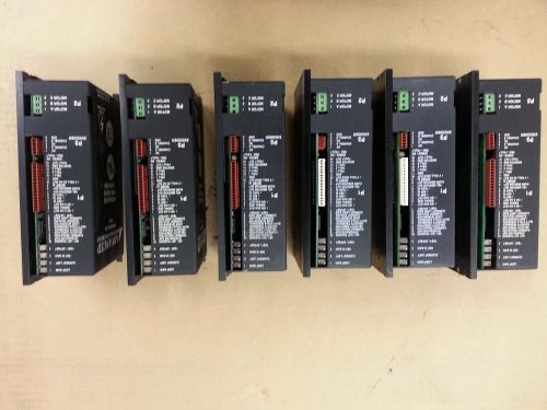 Advanced motion control BE25A20ACE servo drive