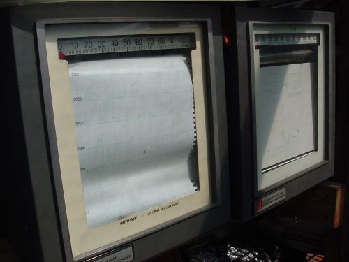 Leeds &amp; northrup speedomax h strip chart recorder pressure sensitive stylus for sale