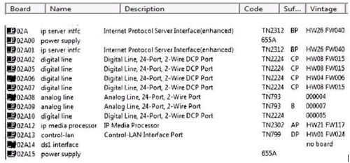 AVAYA G650 MEDIA GATEWAY WITH CARDS