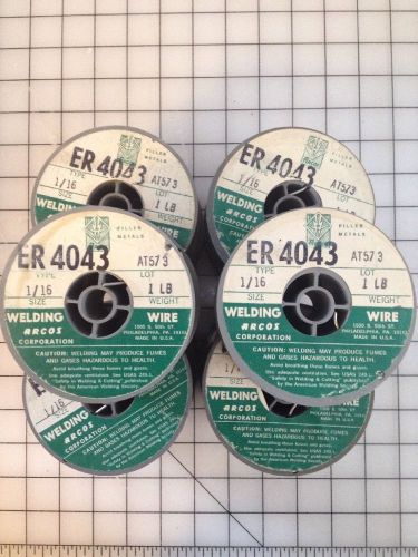 Aluminum ER 4043 Welding Spools