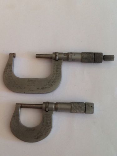 Vintage Pair Of Lufkin Out Side Micrometers 0-1&#034; &amp; 1-2&#034;