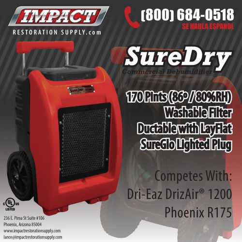 New! Impact Commercial LGR Dehumidifier SureDry Low Grain Refrigerant