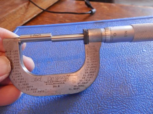 STARRETT MICROMETER NUMBER 2