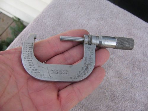 Starrett 214-c 1-2&#034; micrometer .0001 machinist toolmaker  tool tools for sale