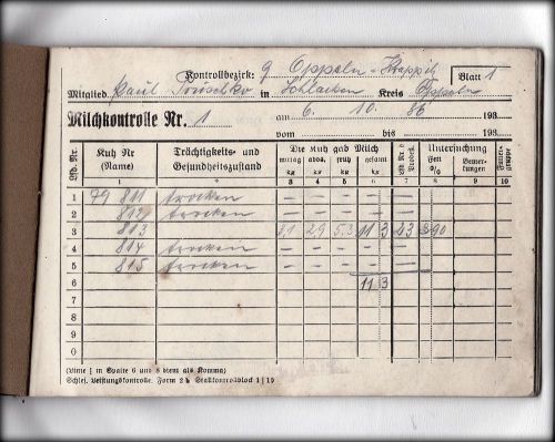 Germany - Reichsnahrstand Milchkontrolle / Nazi control of milk quality 1936