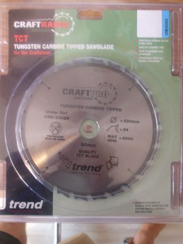 trend 220 mm diamiter 24 tooth circular saw blade