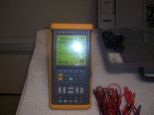 fluke scopemeter