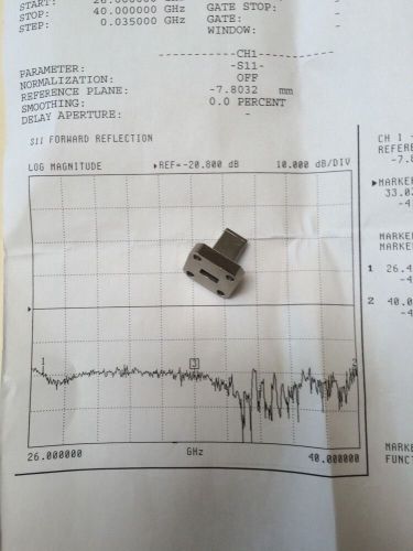 WR28 Cover flange Waveguide Termination / Load 26.5- 40.0 GHz