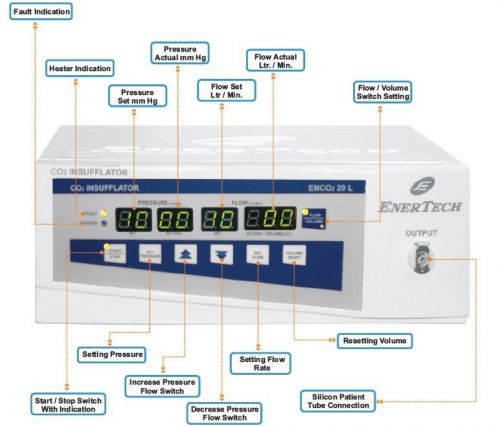 Enco2 insufflators 20 ltr.  endoscopy co2 laparoscopy unit with air enter 6trx1 for sale