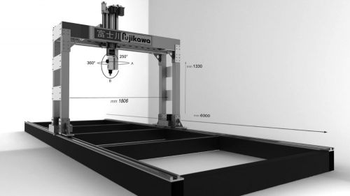 Five axis CNC router plans for DIY, marine, furniture manufacturing industries