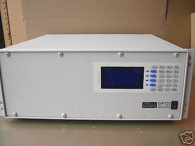 DiCon GP700 Programmable Fiber Multi Switch 1x2