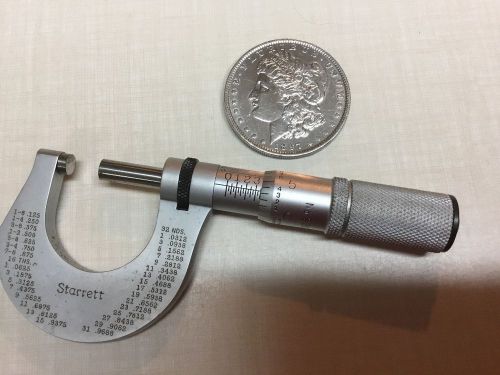 MINT VINTAGE 1&#034; STARRETT MICROMETER - HIGH QUALITY VINTAGE TOOL