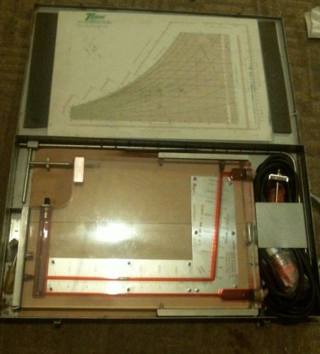 Dwyer Model 400- Precision Manometer 0-10&#034; water durablock low pressure guage