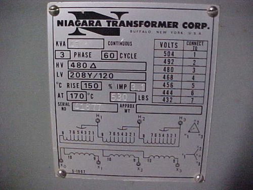 NIAGARA TRANSFORMER 3PH 45 KVA