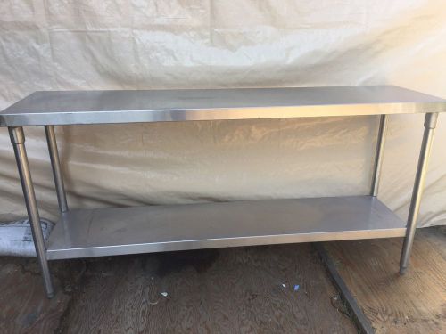 Stainless Steel Tables