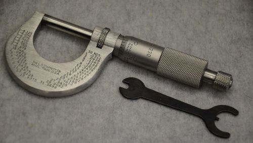 NEW  Starrett No. 1230 0-1&#034; Micrometer Ratchet Thimble NEW IN BOX