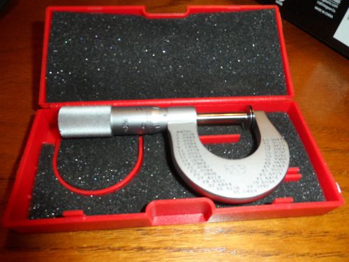 Starrett #256, 0-1&#034;  Disc Micrometers, Great Condition.