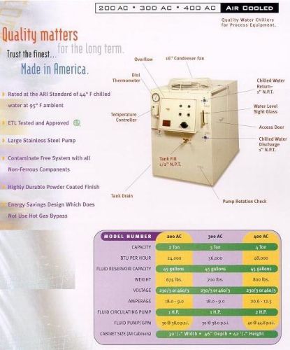 Schreiber True Ton Chiller Model 300AC