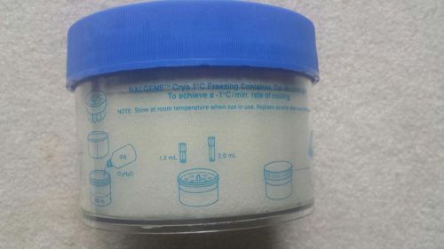 NalgeneR CRYO 1°C “Mr. Frosty” FREEZING CONTAINER-
							
							show original title