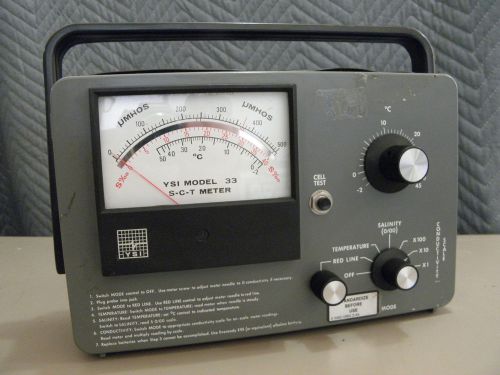 S-C-T METER / MODEL 33