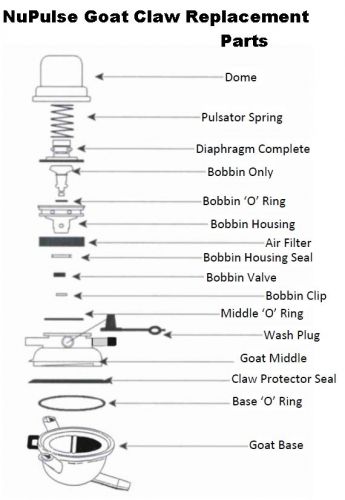 NuPulse Goat Claw Replacement Parts