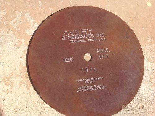 abrasive cutting disc