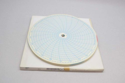 NEW HONEYWELL 14167 1P00114694 CIRCULAR CHART PAPER D433017