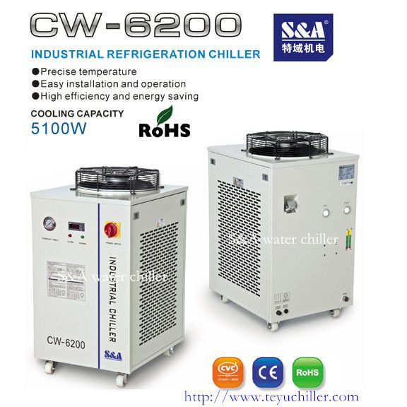 water cooling lab equipment 5.1KW 220V 50/60Hz