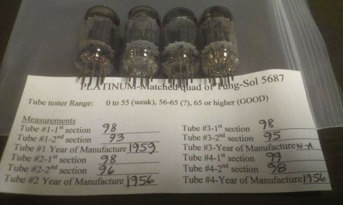 Matched Quad TUNG-SOL 5687 audio tubes, NOS measurements, Lot #M