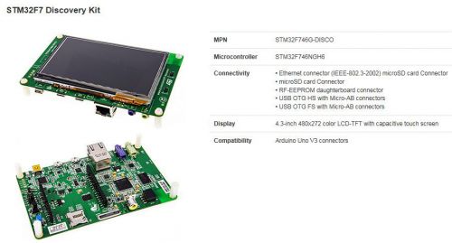 STM32F746G-DISCO, STM32F7 Discovery ,32F746GDISCOVERY