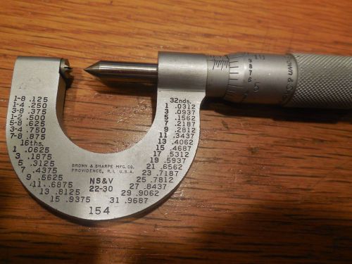 Brown &amp; Sharpe 0-1&#034; No.154 Screw Thread Micrometer Caliper NS &amp; V 22-30