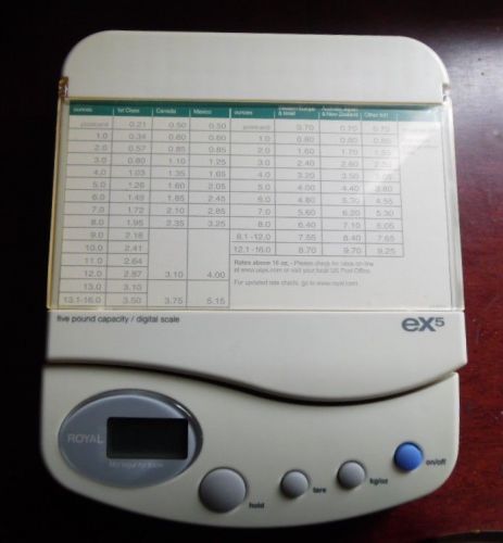 USPS PLUS 10, ELECTRONIC SCALE