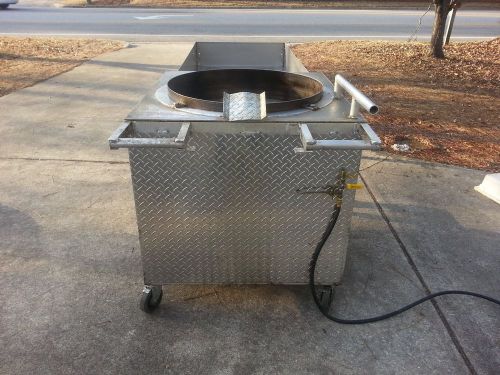 Kettle Corn Setup