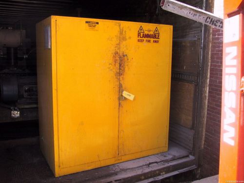 JUSTRITE FLAMMABLES STORAGE CABINET L-6858