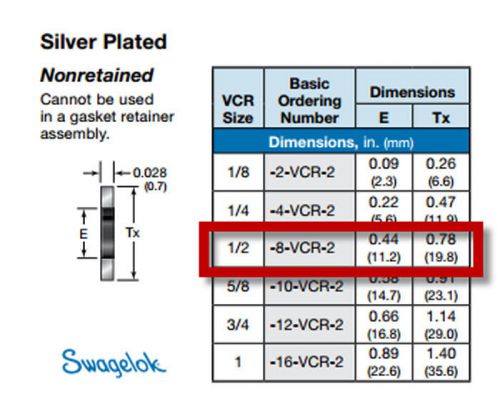 100 NEW SWAGELOK SS-8-VCR-2 316 SS VCR FACE SEAL FITTING 1/2&#034; SILVER GASKETS