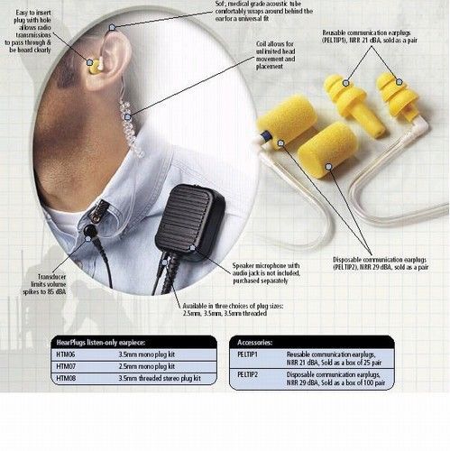 3M™ Peltor™ HTM06 Listen-Only Earpiece Hearplug [3 BOXES]