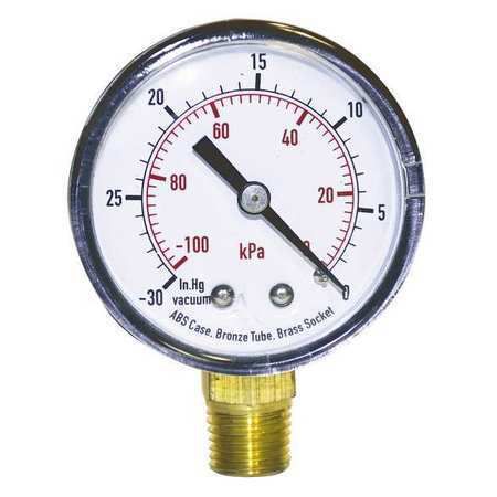 4FLU1 Pressure Gauge, Test, 2 In