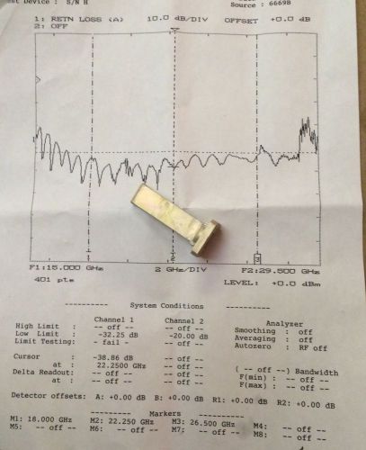 WR42 Waveguide Termination / Load 18- 26.5 GHz