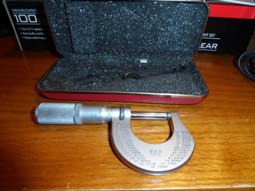 Starrett #230, 0-1&#034;  Micrometers, Great Condition.