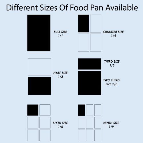 Excellante Third Size Polycarbonate Drain Shelve