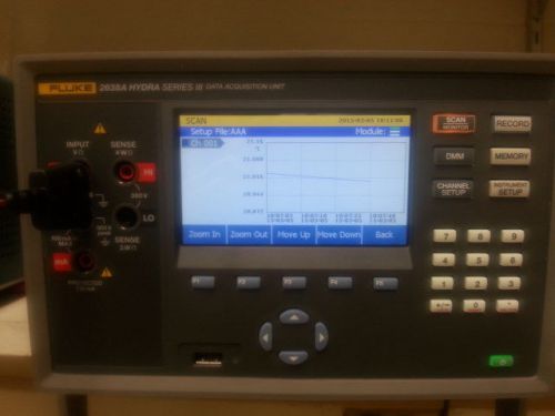 Fluke 2638A/20 Hydra Series III DAQ system